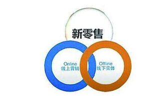 互聯(lián)網(wǎng)時代下的新零售是什么 還能活多久