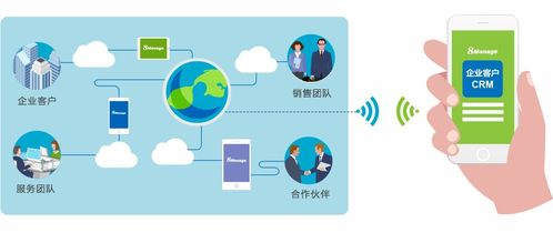 善用CRM軟件構建盈利性客戶關系 信息系統集成服務的致勝之道