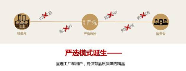 宗寧:少花錢也能消費升級,網(wǎng)易嚴選引領(lǐng)第三種電商模式